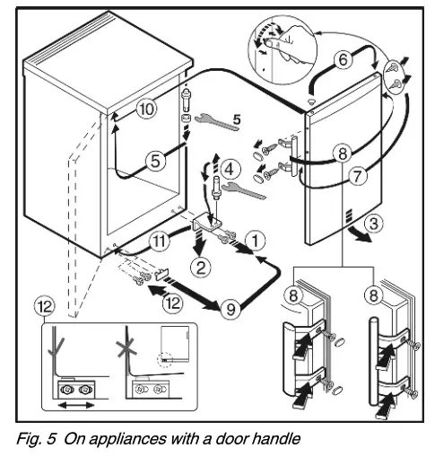 LIEBHERR Countertop FridgeFG5