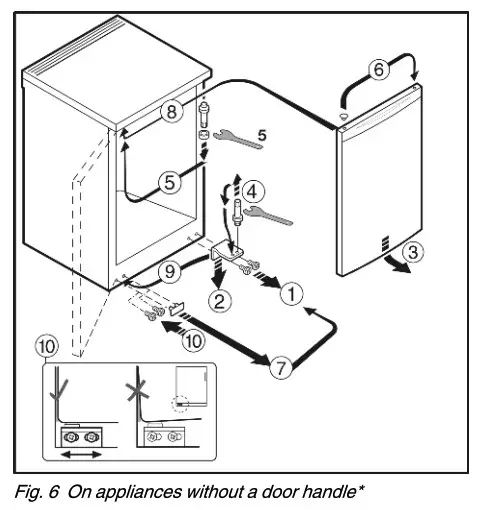 LIEBHERR Countertop FridgeFig. 6 On appliances