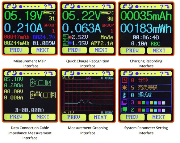 Hangzhou-Ruideng-Technology-UM25-USB-Tester-with-Full-Colour-FIG-1