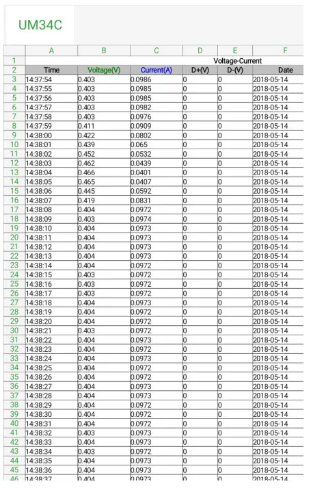 Hangzhou-Ruideng-Technology-UM25-USB-Tester-with-Full-Colour-FIG-11