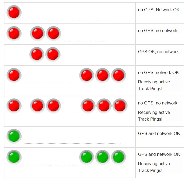 RACE-RESULT-RR10-Track-Box-Passive-fig-9