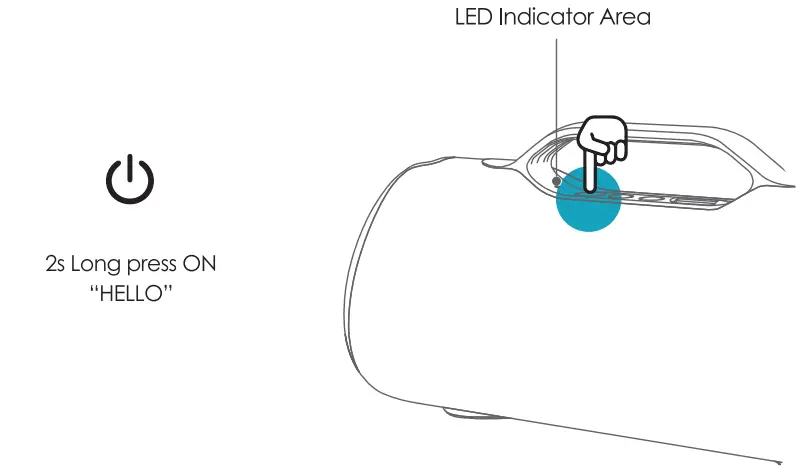 BOOMPODS PHYTHM60 Bluetooth Speaker - controls2
