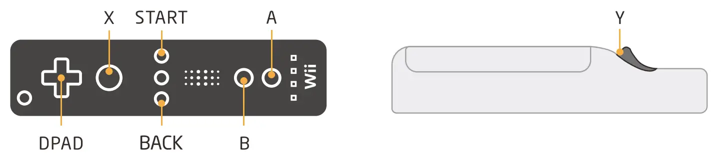 8BitDo 6922621500353 Retro Receiver for NES Gamepad - fig 11