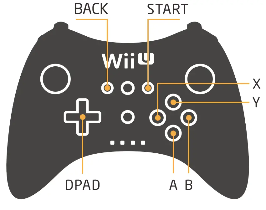 8BitDo 6922621500353 Retro Receiver for NES Gamepad - fig 12
