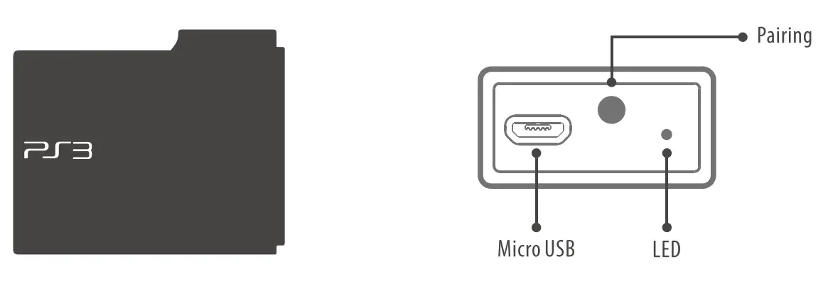 8BitDo 6922621500353 Retro Receiver for NES Gamepad - fig 15