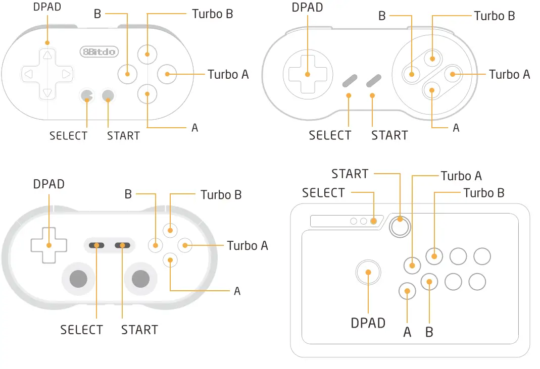 8BitDo 6922621500353 Retro Receiver for NES Gamepad - fig 2