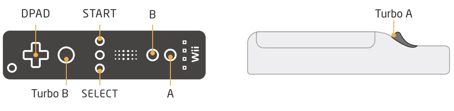 8BitDo 6922621500353 Retro Receiver for NES Gamepad - fig 4