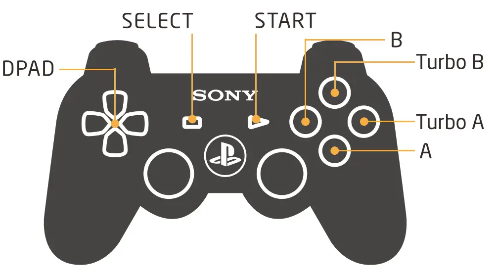 8BitDo 6922621500353 Retro Receiver for NES Gamepad - fig 6