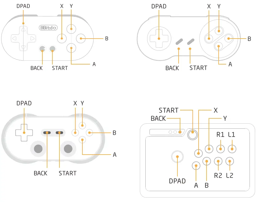 8BitDo 6922621500353 Retro Receiver for NES Gamepad - fig 9