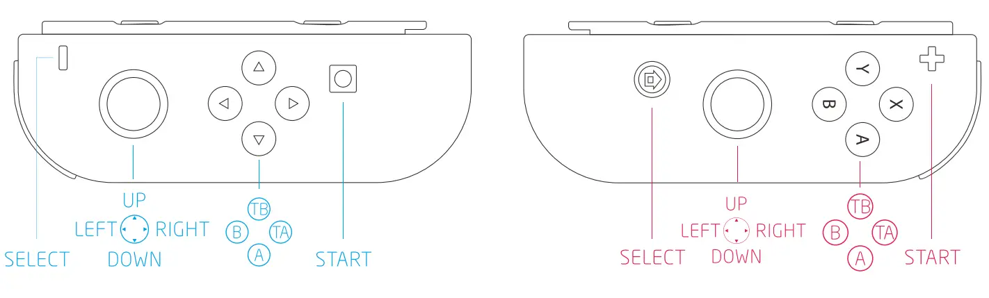 8BitDo 6922621500353 Retro Receiver for NES Gamepad - fig