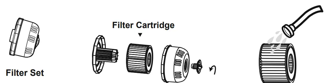 Filter Cartridge Maintenance