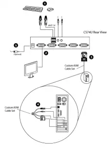 installation diagram