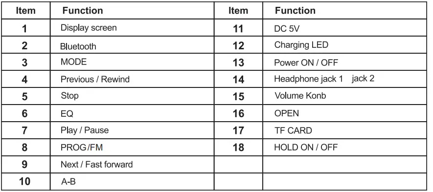 YUANJ-MD-602-Portable-CD-Player-3
