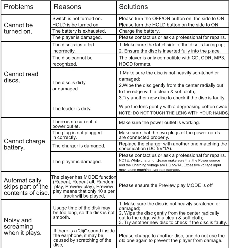 YUANJ-MD-602-Portable-CD-Player-4