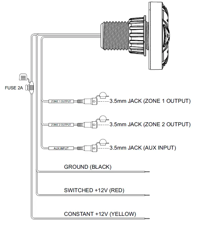 wet-sounds-WWX-DZ-BT0-Dual-Zone-Bluetooth-Audio-Receiver-and-Controller-4
