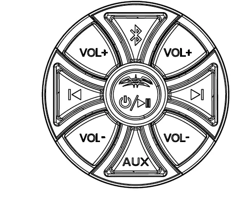 wet-sounds-WWX-DZ-BT0-Dual-Zone-Bluetooth-Audio-Receiver-and-Controller-PRODUCT