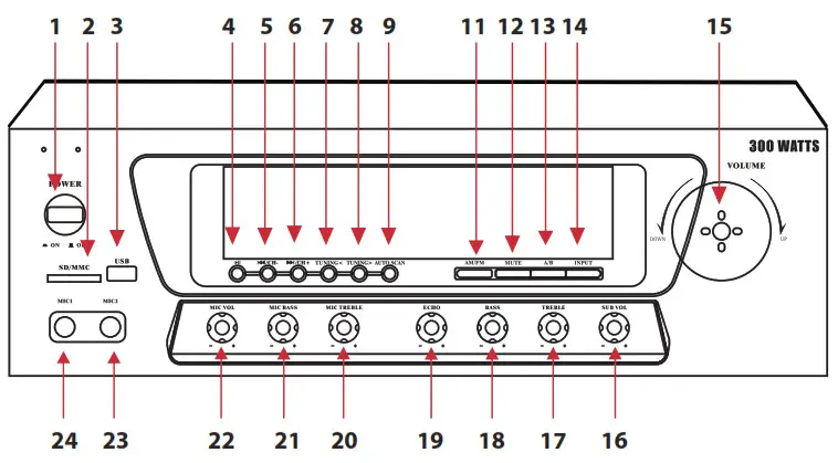 Pyle Hybrid Amplifier Receiver - CONTROLS & FUNCTIONS - Front Panel