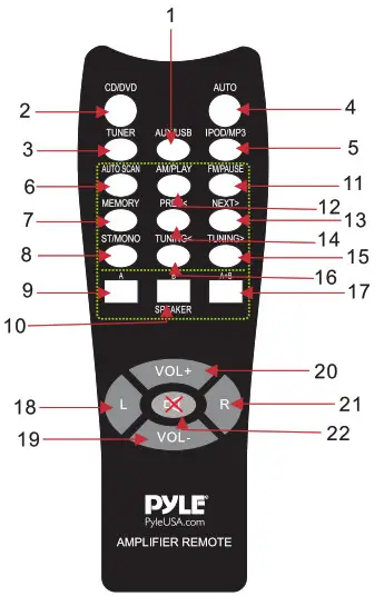 Pyle Hybrid Amplifier Receiver - Remote Control
