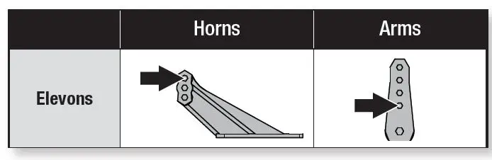 HORIZON Opterra 2m EIite ADVANCING ELECTRIC FLIGHT 13