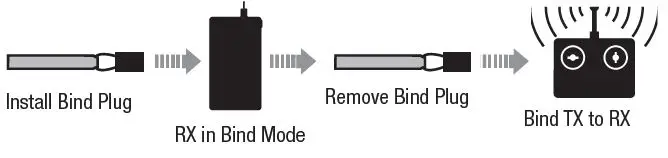 HORIZON Opterra 2m EIite ADVANCING ELECTRIC FLIGHT 17