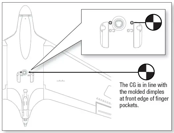 HORIZON Opterra 2m EIite ADVANCING ELECTRIC FLIGHT 22