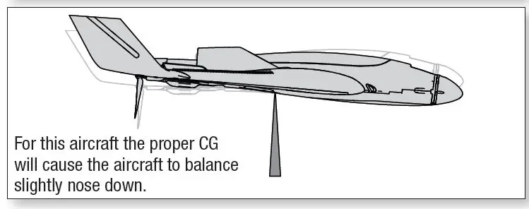 HORIZON Opterra 2m EIite ADVANCING ELECTRIC FLIGHT 23