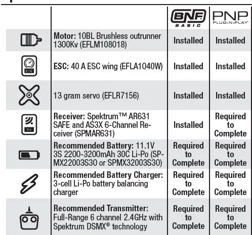 HORIZON Opterra 2m EIite ADVANCING ELECTRIC FLIGHT 27