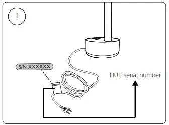 PHILIPS TR2147259 Signe Table Hue Personal Wireless Lighting - overview 5