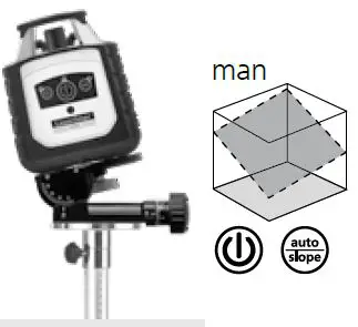 Laserliner Cubus G Fully Automatic Rotary Laser 15