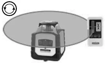 Laserliner Cubus G Fully Automatic Rotary Laser 19