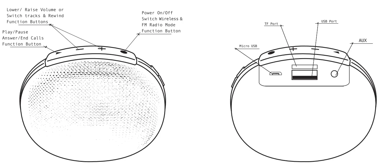 SoundBound SSPBM02 010 Excursion Pro Portable Speaker-fig1