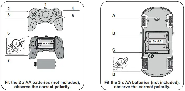 JAMARA 405188 Black 2.4GHz BMW Z4 Roadster Car - Components Transmitter