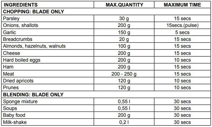 HYUNDAI-HYUCHO-160-Electrical-chopper-FIG-2