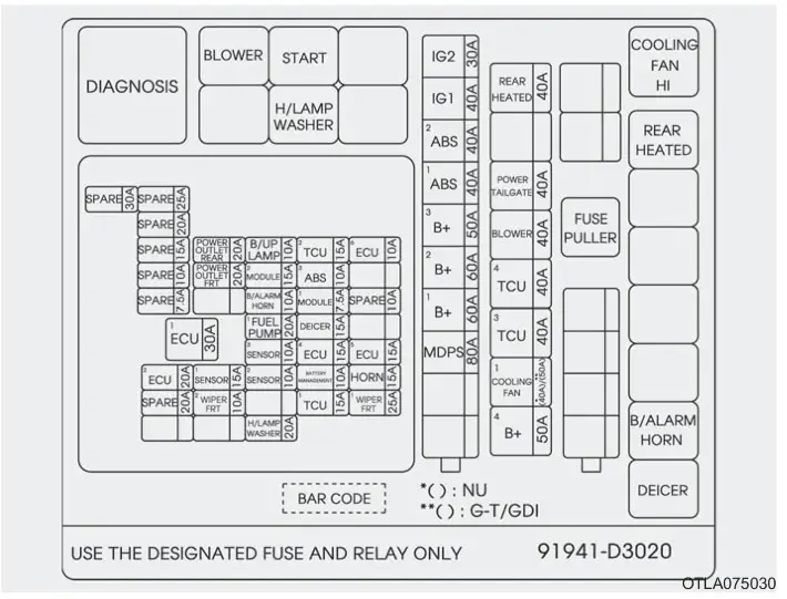 HYUNDAI 2016 Truck Tucson AWD L4 16L Turbo - fig 5