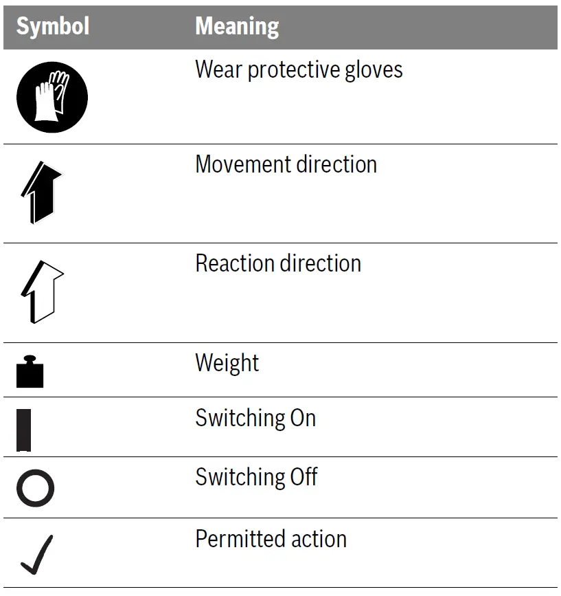 Bosch-12-23-Electric-Grass-Trimmer-fig-1