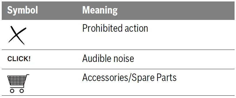 Bosch-12-23-Electric-Grass-Trimmer-fig-2