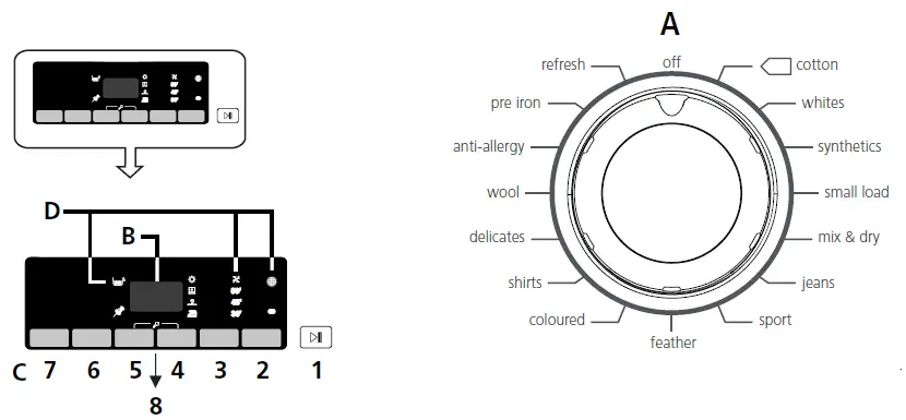 Caple-TDI4000-Integrated-Tumble-Dryer-fig-2