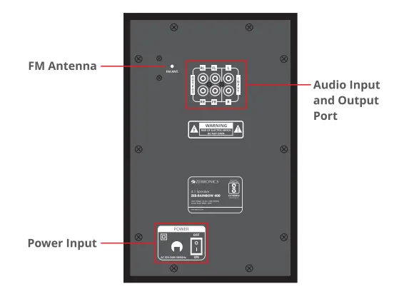 ZEBRONICS ZEB-RAINBOW 400 4.1 Multimedia Speaker 2