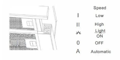 kleenmaid RHSO91 90cm Slide out Rangehood - Instructions for use