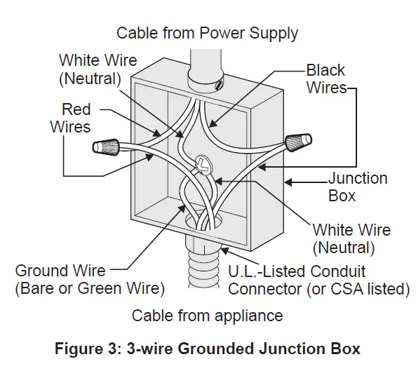 FRIGIDAIRE-FCWM3027AS-Microwave-Oven-03