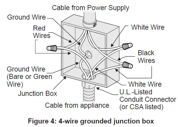 FRIGIDAIRE-FCWM3027AS-Microwave-Oven-04