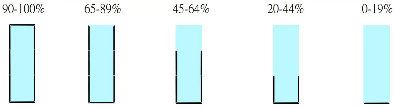QI-KETO KetoAir-01 KetoAir Ketone Breathalyzer - fig6