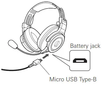audio-technica Wireless Gaming Headset - Reset function