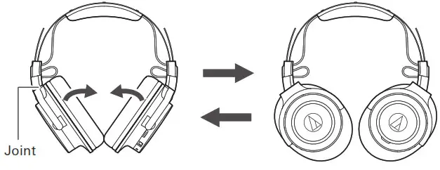 audio-technica Wireless Gaming Headset - Swivel mechanism