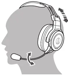 audio-technica Wireless Gaming Headset - mouth