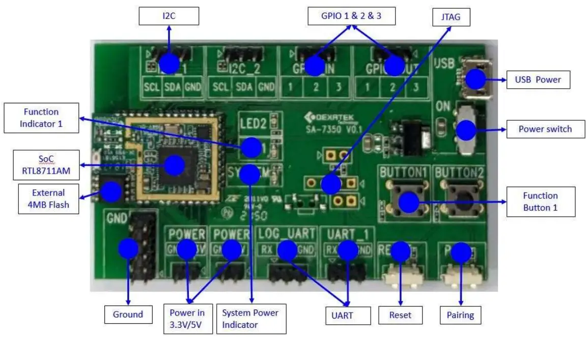 DEXATEK DK9169 Demo Kit - hardware
