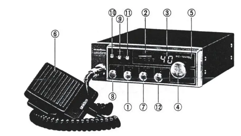 Uniden-PC122XL-AM-and-SSB-CB-Radio-01