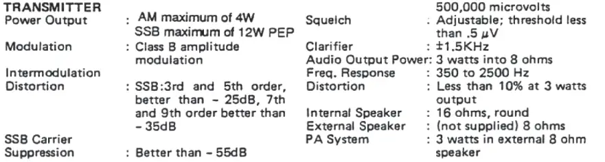 Uniden-PC122XL-AM-and-SSB-CB-Radio-05