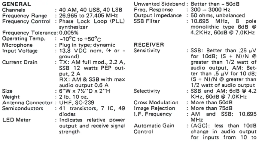Uniden-PC122XL-AM-and-SSB-CB-Radio-4