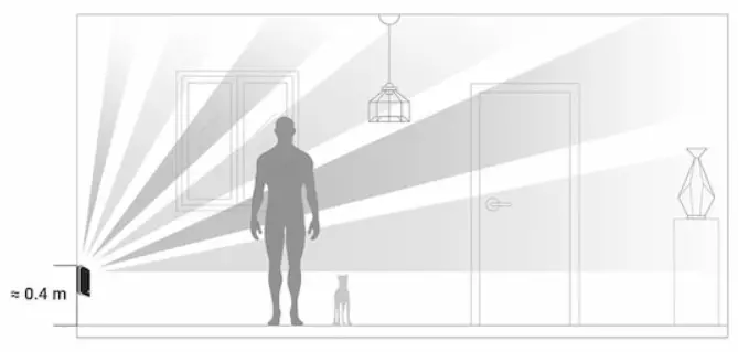 AJAX 13268 MotionProtect Curtain Wireless Outdoor Motion Detector - fig5